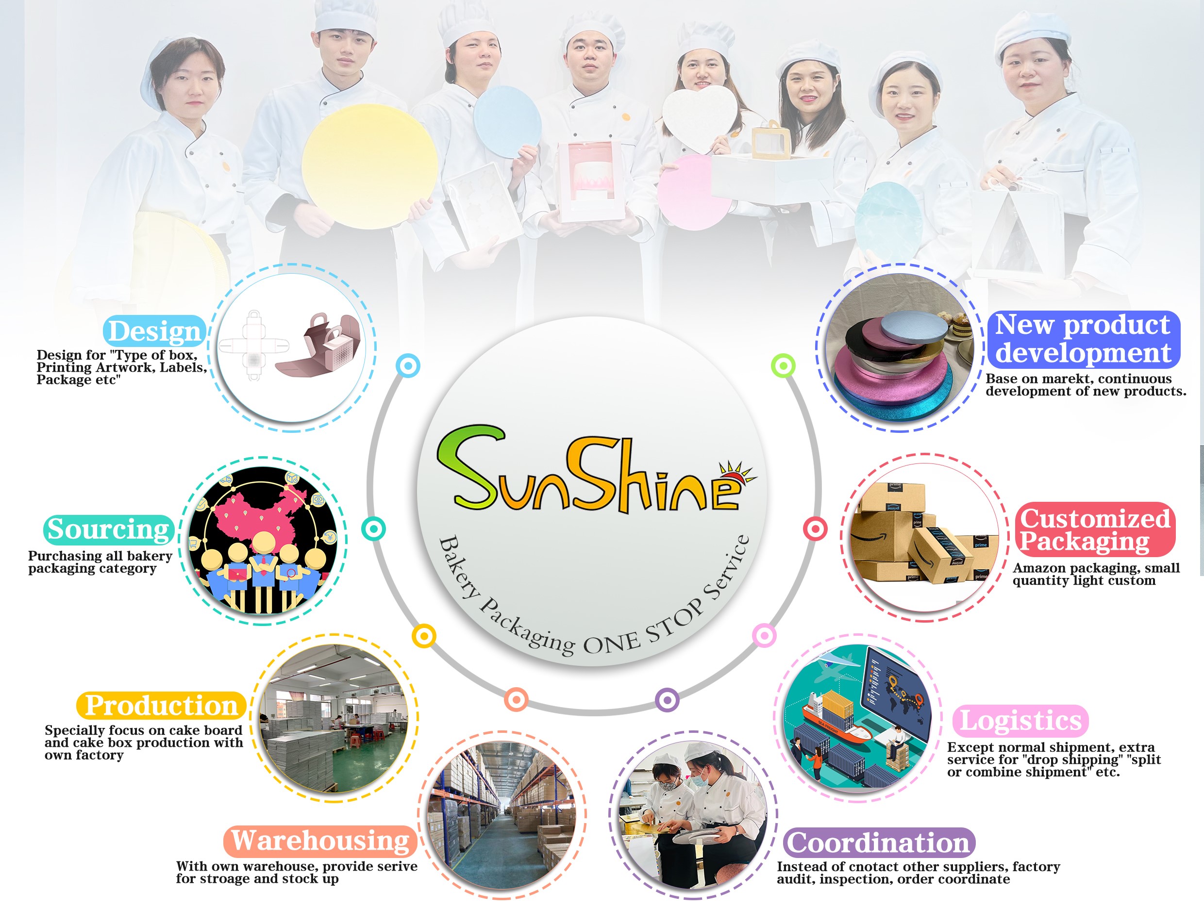 Sunshine one-stop shop